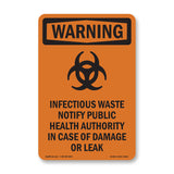 Infectious Waste Notify Damage Or Leak