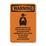 Carbon Dioxide Gas Fire With Symbol