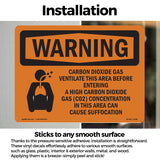 Carbon Dioxide Gas Ventilate With Symbol