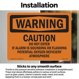 Caution Do Not Enter If Alarm Is Sounding