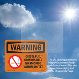 Diesel Fuel Combustible No Smoking With Symbol