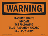 Flashing Lights Indicate The Following Blue