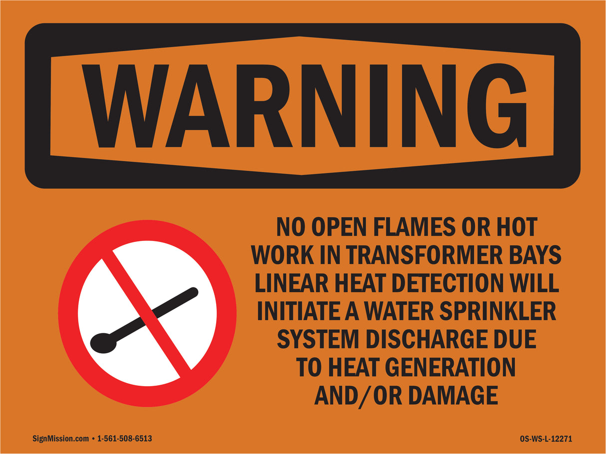 No Open Flames Or Hot Work In With Symbol