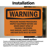 Pressure Washer Procedures Inspect Equipment