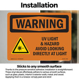 UV Light Hazard Avoid Looking With Symbol