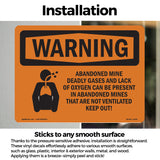 Abandoned Mine Deadly Not Ventilated