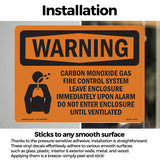 Carbon Dioxide Gas Fire With Symbol