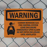 Carbon Dioxide Gas Fire With Symbol