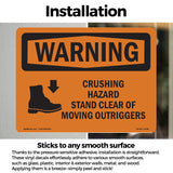 Crushing Hazard Outriggers Stand Clear