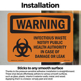Infectious Waste Notify Damage Or Leak