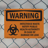 Infectious Waste Notify Damage Or Leak