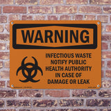 Infectious Waste Notify Damage Or Leak