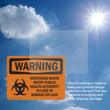 Infectious Waste Notify Damage Or Leak