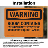 Room Contains Energized Battery