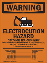 Electrocution Hazard Crane