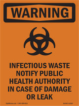 Infectious Waste Notify Damage Or Leak