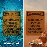 Secondary Power Source Generator Connected