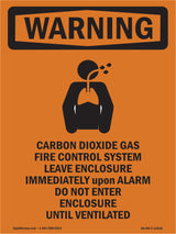 Carbon Dioxide Gas Fire With Symbol