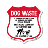 Dog Poop Dog Waste Is A Threat To The Health Of Our Children. Leash And Clean Up After Your Dog