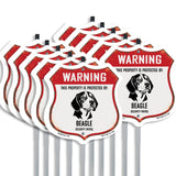 Warning This Property is Protected by Beagle