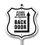 Please Deliver All Packages To Back Door Right