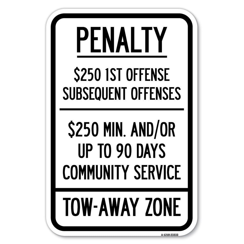 Penalty $250 1st Offense Subsequent Offenses $250 Min. and or Up to 90 Days Community Service Tow-Away Zone