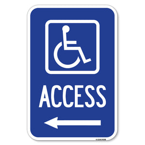 Access (With Updated Isa Symbol and Left Arrow)