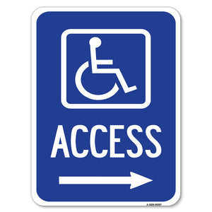 Access (With Updated Isa Symbol and Right Arrow)