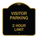 Visitor Parking Sign Visitor Parking 2 Hour Limit