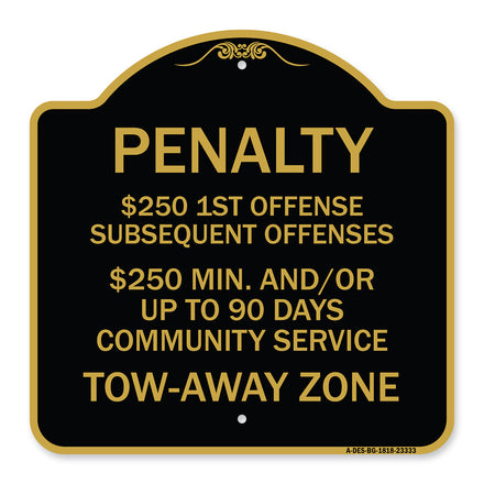 Penalty $250 1st Offense Subsequent Offenses $250 Min. and or Up to 90 Days Community Service Tow-Away Zone