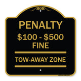 Penalty $100 - $500 Fine Tow Away Zone Virginia Handicap Supplementary Sign