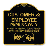 Parking Restriction Sign Customer and Employee Parking Only Unauthorized Vehicles Towed at Owner Expense with Graphic