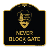 National Park Service - Permit Parking Only