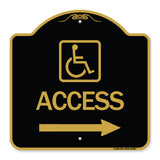 Access (With Updated Isa Symbol and Right Arrow)