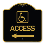 Access (With Updated Isa Symbol and Left Arrow)