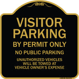 Visitor Parking By Permit Only, No Public Parking