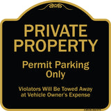 Private Property Permit Parking Only Violators Will Be Towed Away At Owner Expense