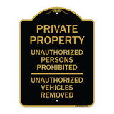 Unauthorized Persons Prohibited Unauthorized Vehicles Removed
