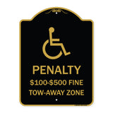 Penalty - $100 - $500 Fine - Tow-Away Zone