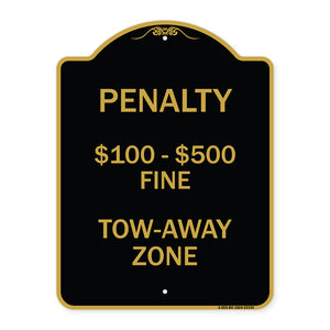 Penalty $100-$500 Fine Tow-Away Zone