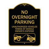 No Overnight Parking Unauthorized Vehicles Will Be Towed