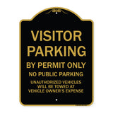 Visitor Parking By Permit Only, No Public Parking