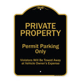 Private Property Permit Parking Only Violators Will Be Towed Away At Owner Expense