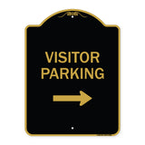 Visitor-parking Right
