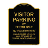 Visitor Parking By Permit Only No Public Parking Sign