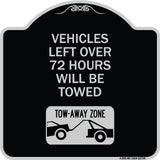 Vehicles Left Over 72 Hours Will Be Towed Tow-Away Zone (With Car Tow Graphic)