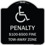 Penalty - $100 - $500 Fine - Tow-Away Zone