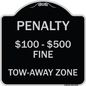 Penalty $100-$500 Fine Tow-Away Zone