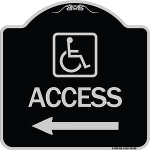 Access (With Updated Isa Symbol and Left Arrow)