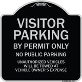Visitor Parking By Permit Only, No Public Parking
